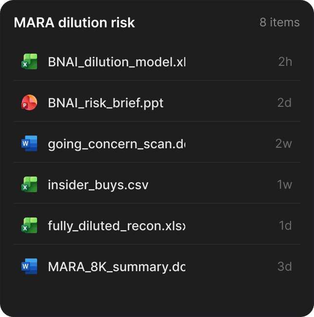 Project file list for MARA dilution risk