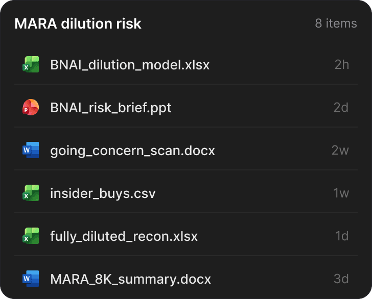 Project file list for MARA dilution risk